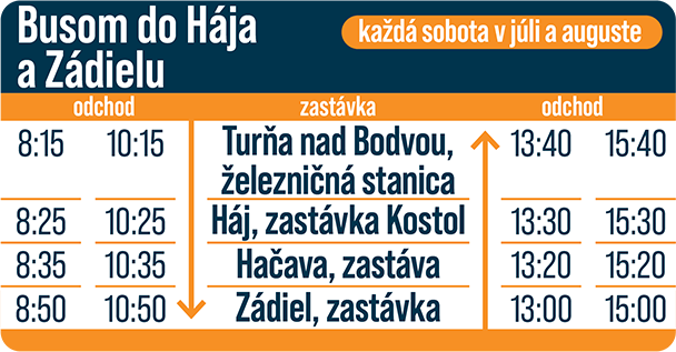Busom do Hája a Zádielu